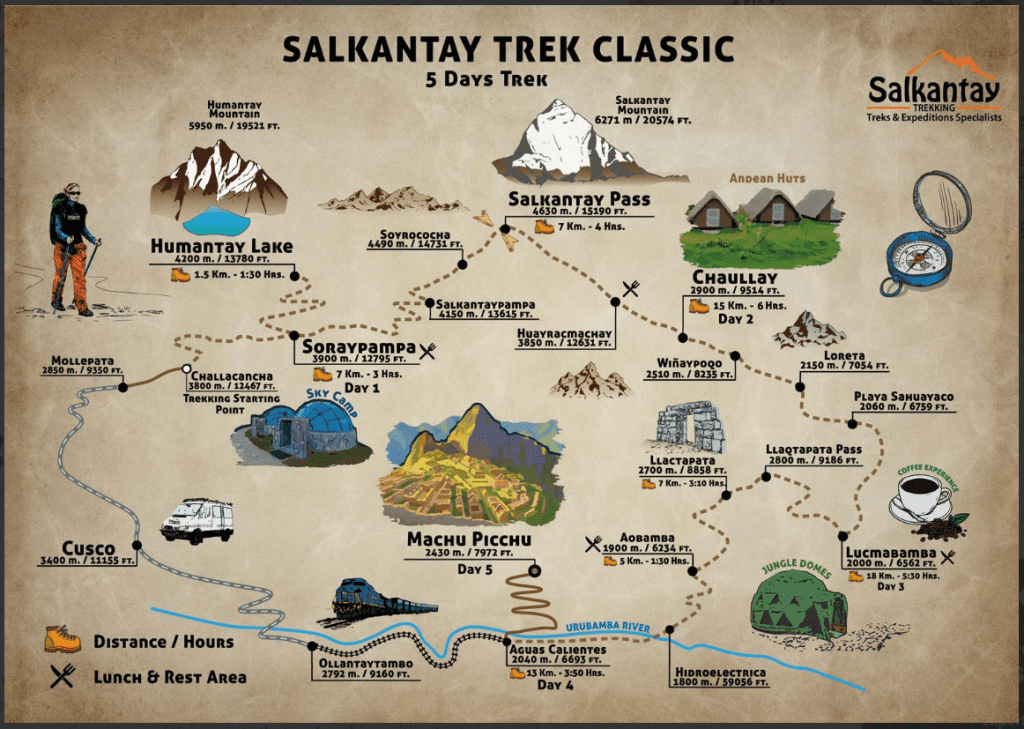 map salkntay trekking